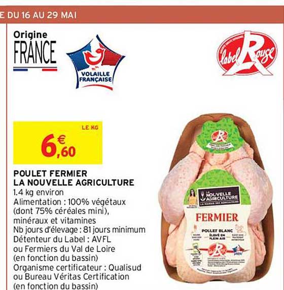 poulet fermier la nouvelle agriculture