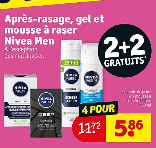 après-rasage, gel et mousse à raser nivea men