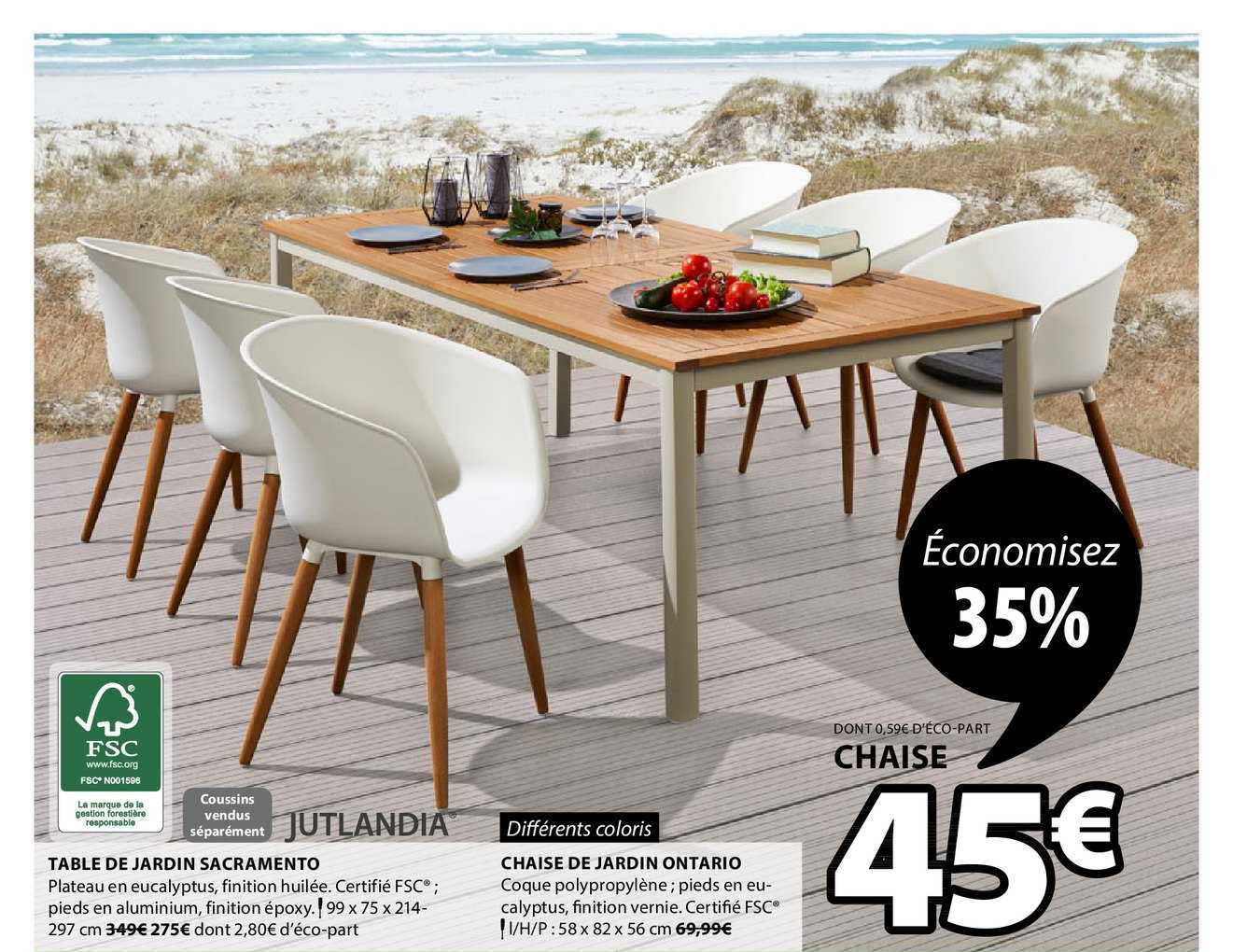 Table De Jardin Sacramento