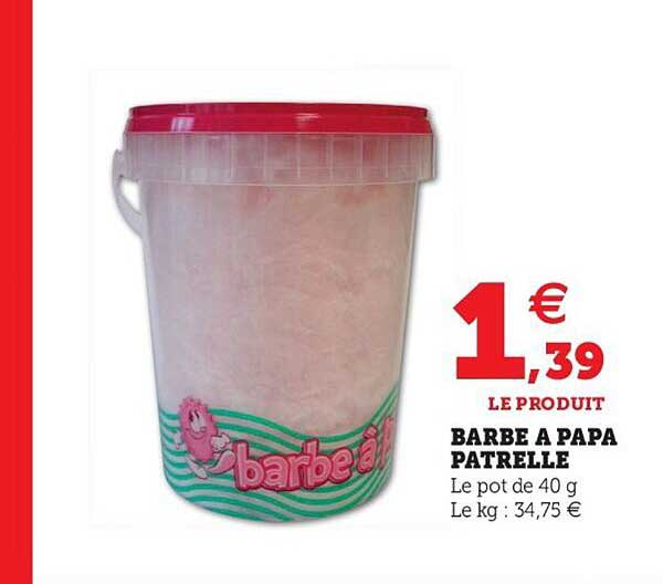 barbe à papa patrelle