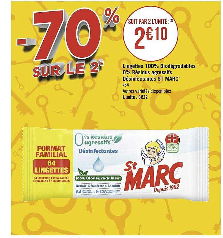 lingettes 100% biodégradables 0% résidus agressifs désinfectantes st marc