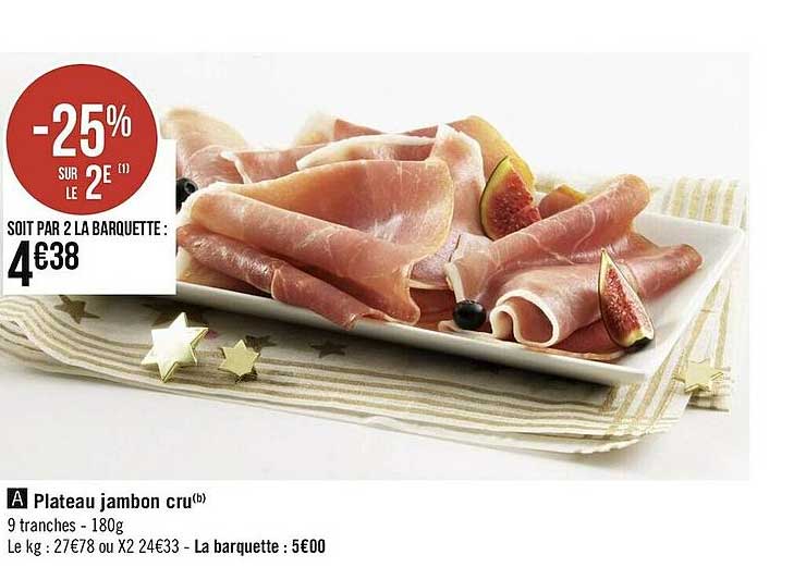 Plateau Jambon Cru
