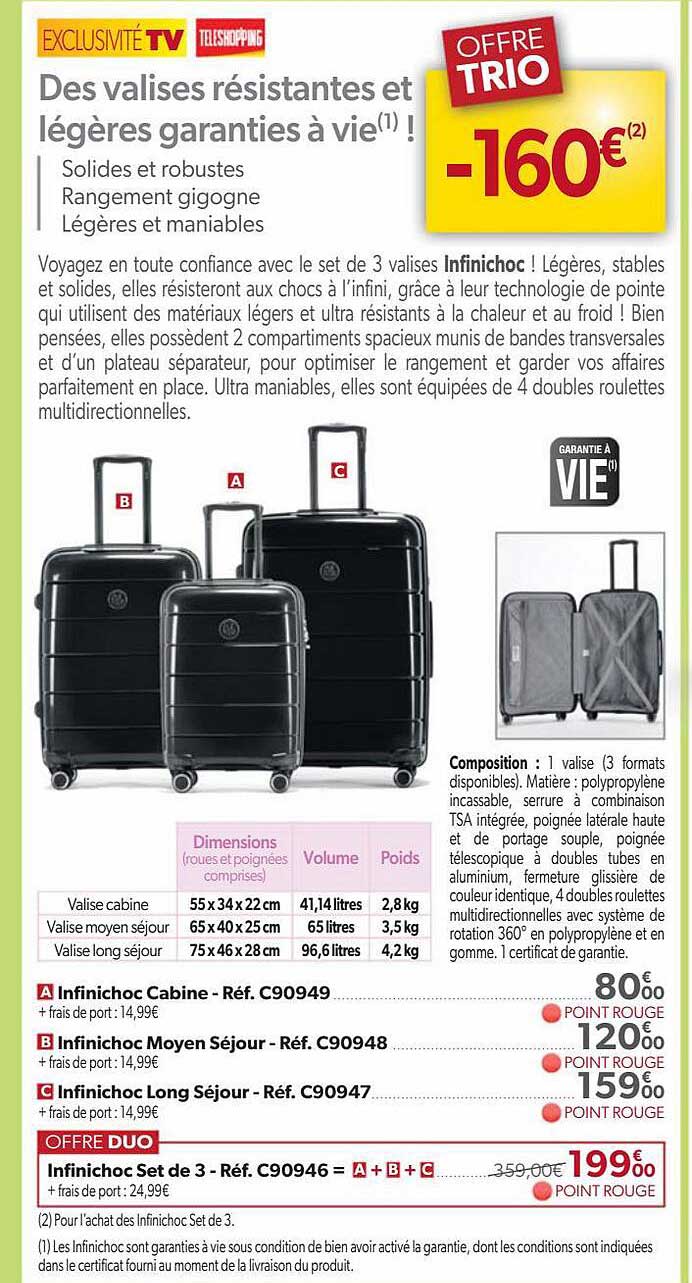 Infinichoc Cabine, Infinichoc Moyen Séjour, Infinichoc Long Séjour