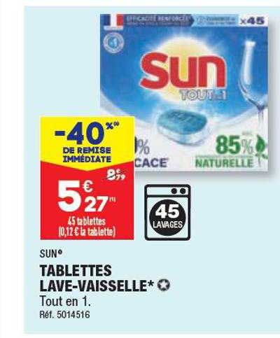 tablettes lave-vaisselle sun