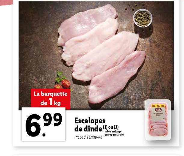 Escalopes De Dinde
