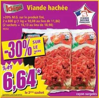 Viande Hachée