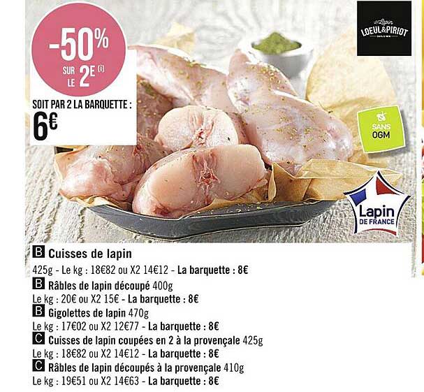 cuisses de lapin, râbles de lapin découpé, gigolettes de lapin, cuisses de lapin coupées en 2 à la provençale, râbles de lapin découpés à la provençale