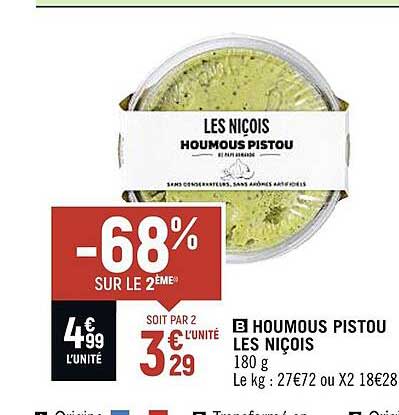 houmous pistou les niçois