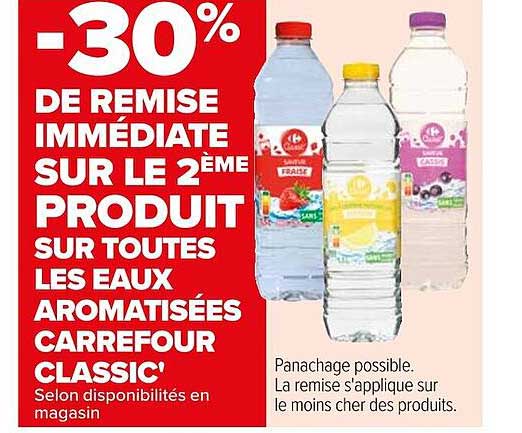 les eaux aromatisées carrefour classic'