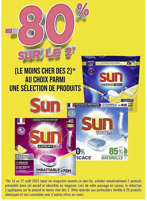 Sélection De Produits Sun