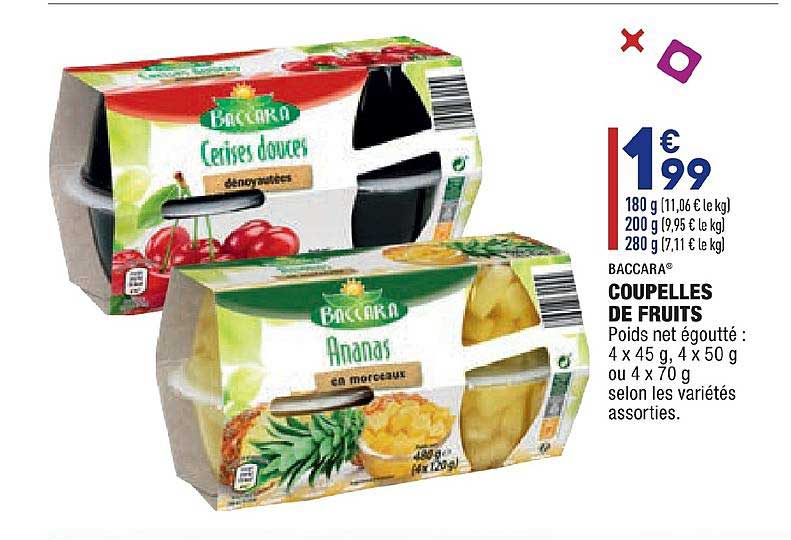 Coupelles De Fruits Baccara