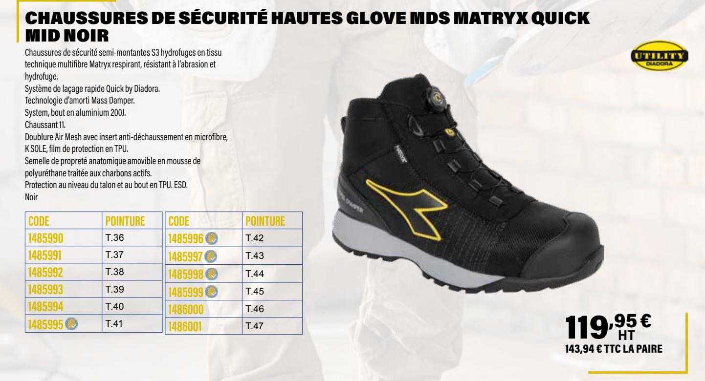 chaussures de sécurité hautes glove mds matryx quick mid noir