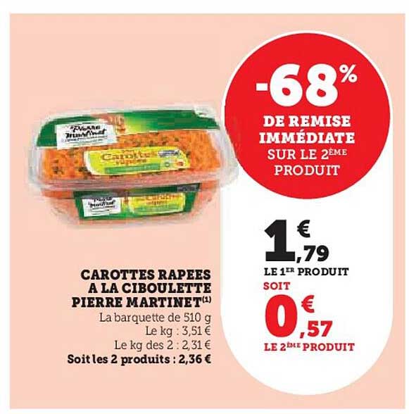 Carottes Râpées à La Ciboulette Pierre Martinet