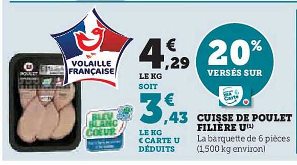 Cuisse De Poulet Filière U