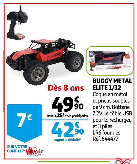 buggy metal elite 1-12