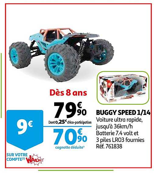buggy speed 1-14