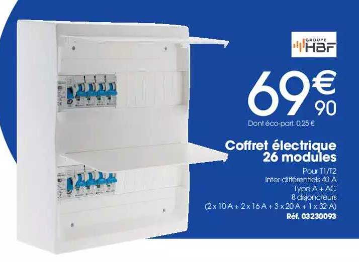 Coffret électrique 26 Modules