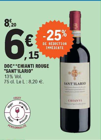 Doc Chianti Rouge "sant'ilario"
