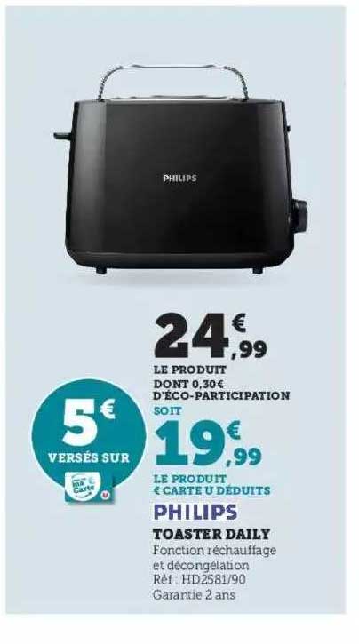 Toaster Daily Philips