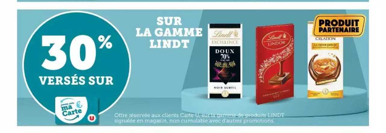 La Gamme Lindt