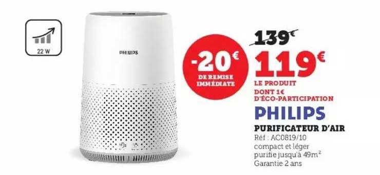 purificateur d'air philips