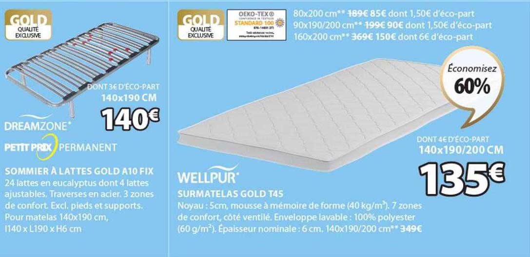 Sommier à Lattes Gold A10 Fix, Surmatelas Gold T45
