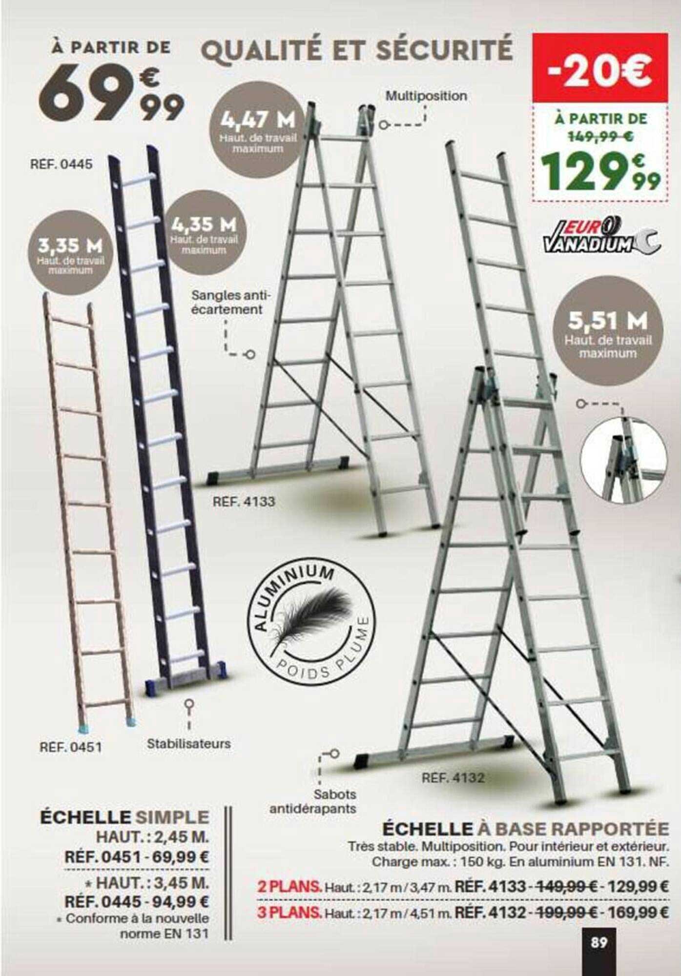 échelle Simple échelle à Base Rapportée
