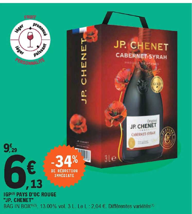 igp pays d'oc rouge "jp. chenet"