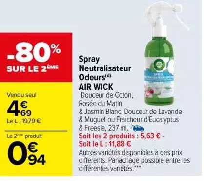 spray neutralisateur odeurs air wick