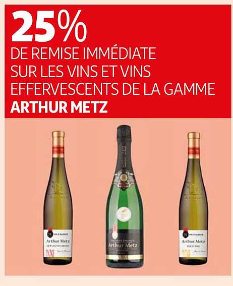 La Gamme Arthur Metz