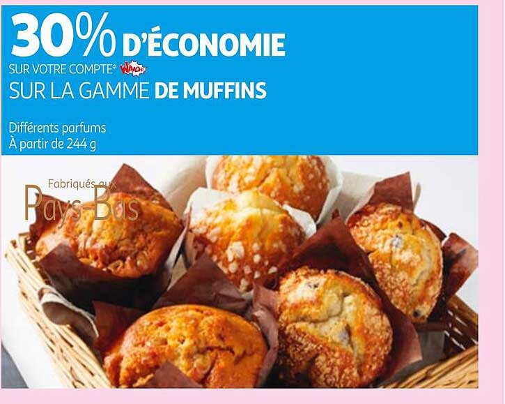 La Gamme De Muffins