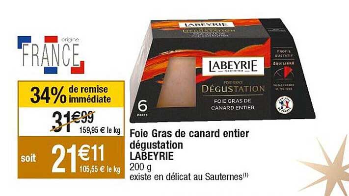 Foie Gras De Canard Entier Dégustation Labeyrie
