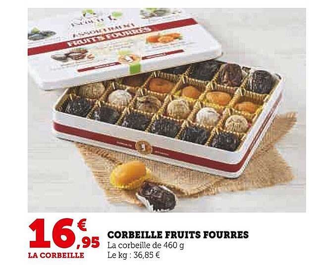 Corbeille Fruits Fourrés