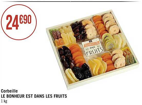 corbeille le bonheur est dans les fruits