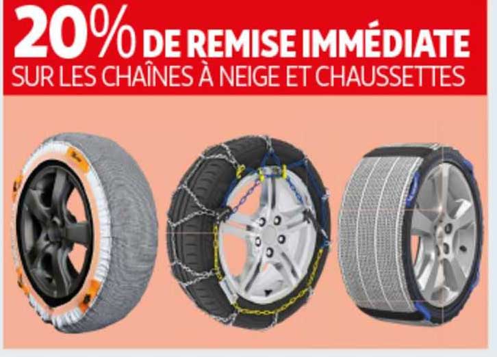 Les Chaînes à Neige Et Chausettes