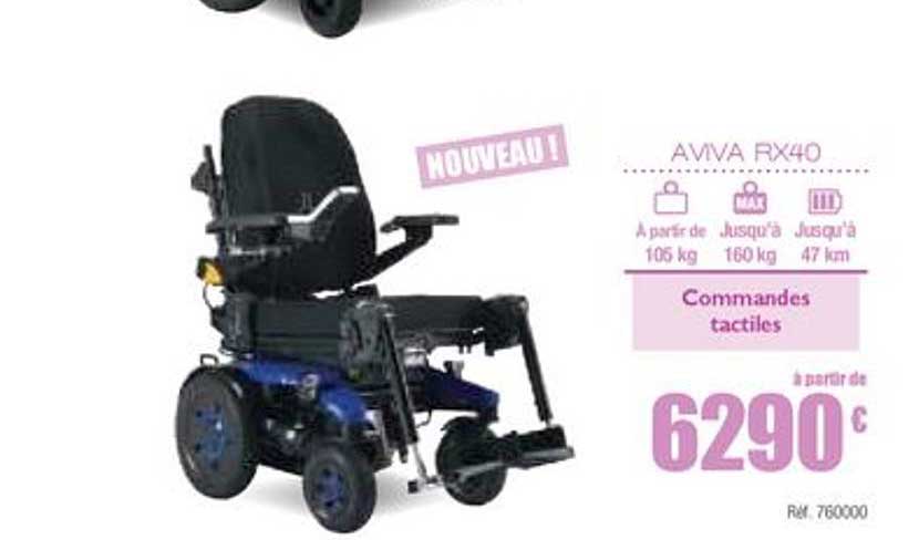 aviva rx40