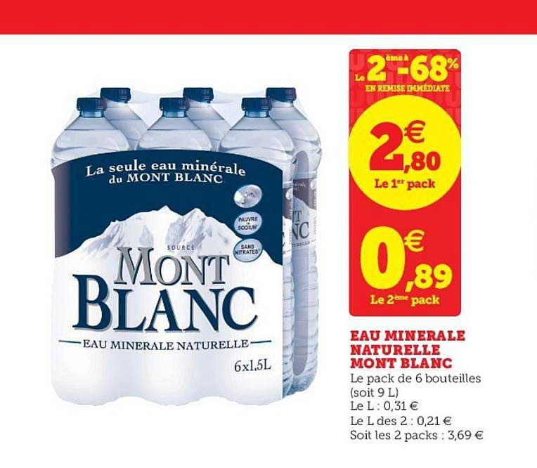 Eau Minérale Naturelle Mont Blanc