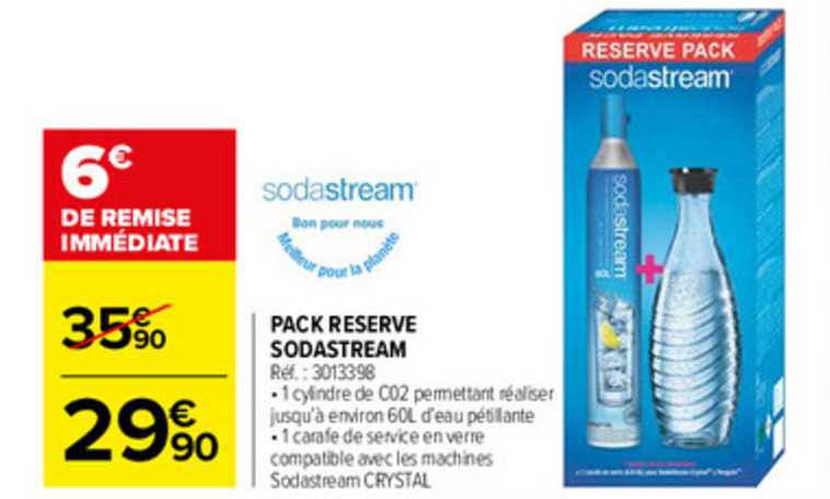 Pack Reserve Sodastream