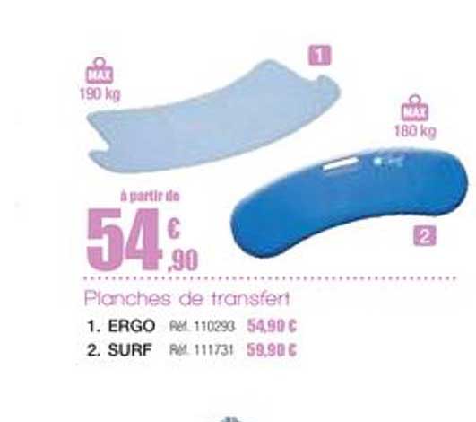 planches de transfert