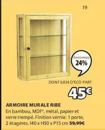 armoire murale ribe