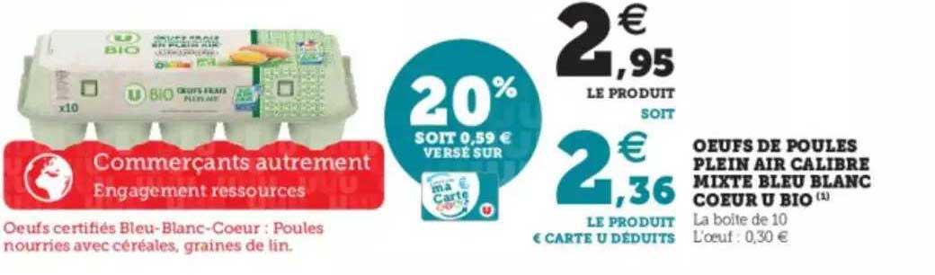 Oeufs De Poules Plein Air Calibre Mixte Bleu Blanc Cœur U Bio