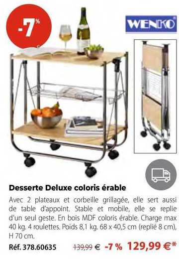 desserte deluxe coloris érable wenko