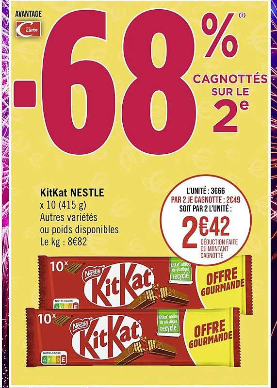 Kit Kat Nestlé