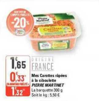 Mes Carottes Râpées à La Ciboulette Pierre Martinet