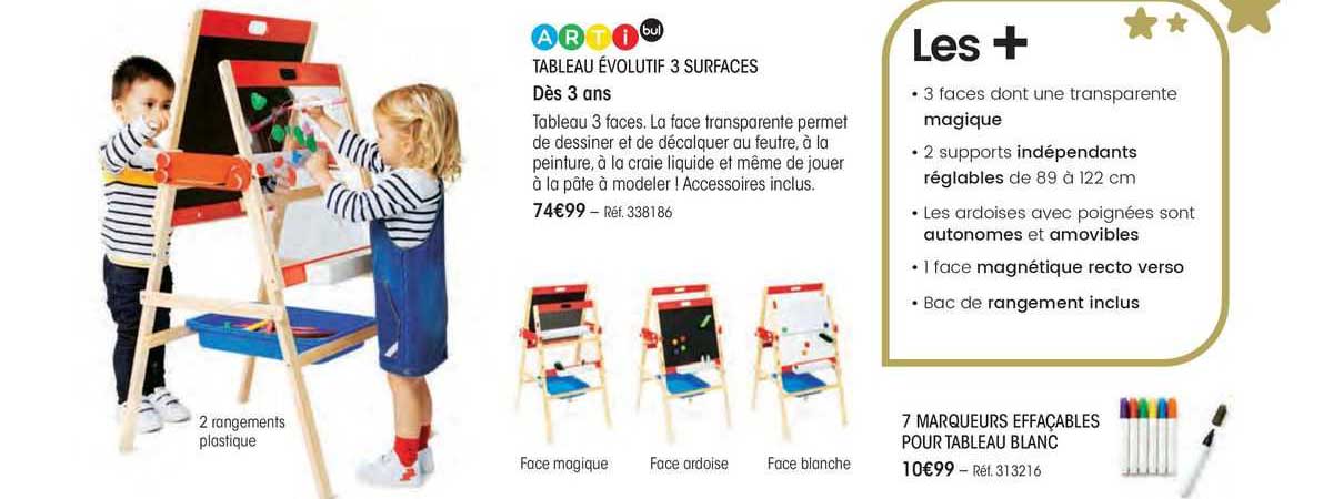 Tableau Evolutif 3 Surfaces