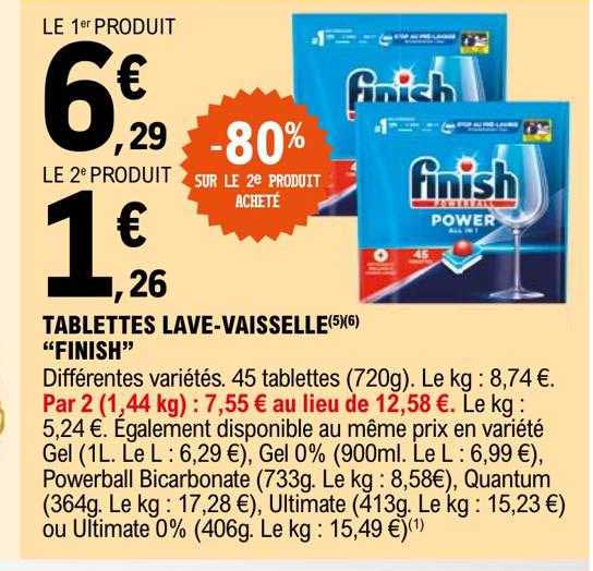 tablettes lave-vaisselle "finish"