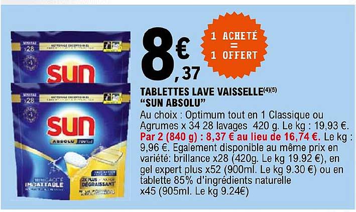 tablettes lave vaisselle "sun absolu"