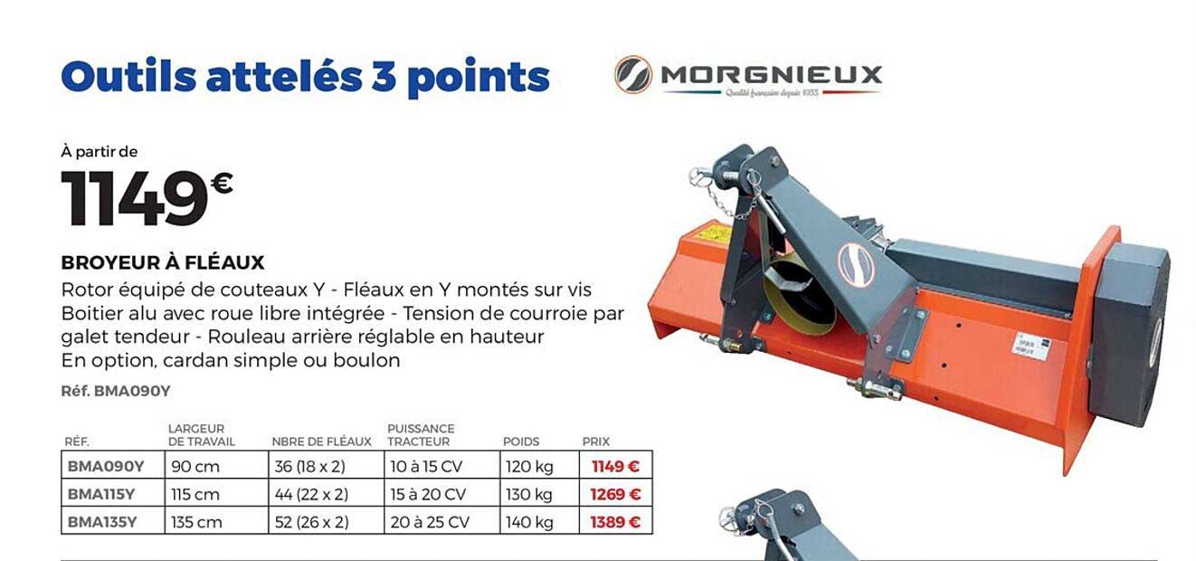 broyeur à fléaux morgnieux