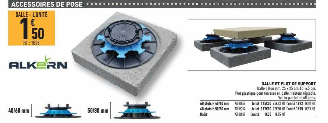 dalle et plot de support alkern