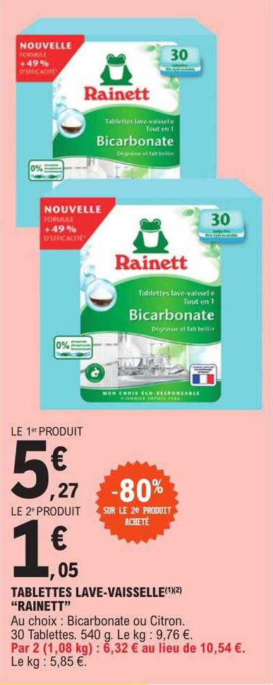 tablettes lave-vaisselle "rainett"